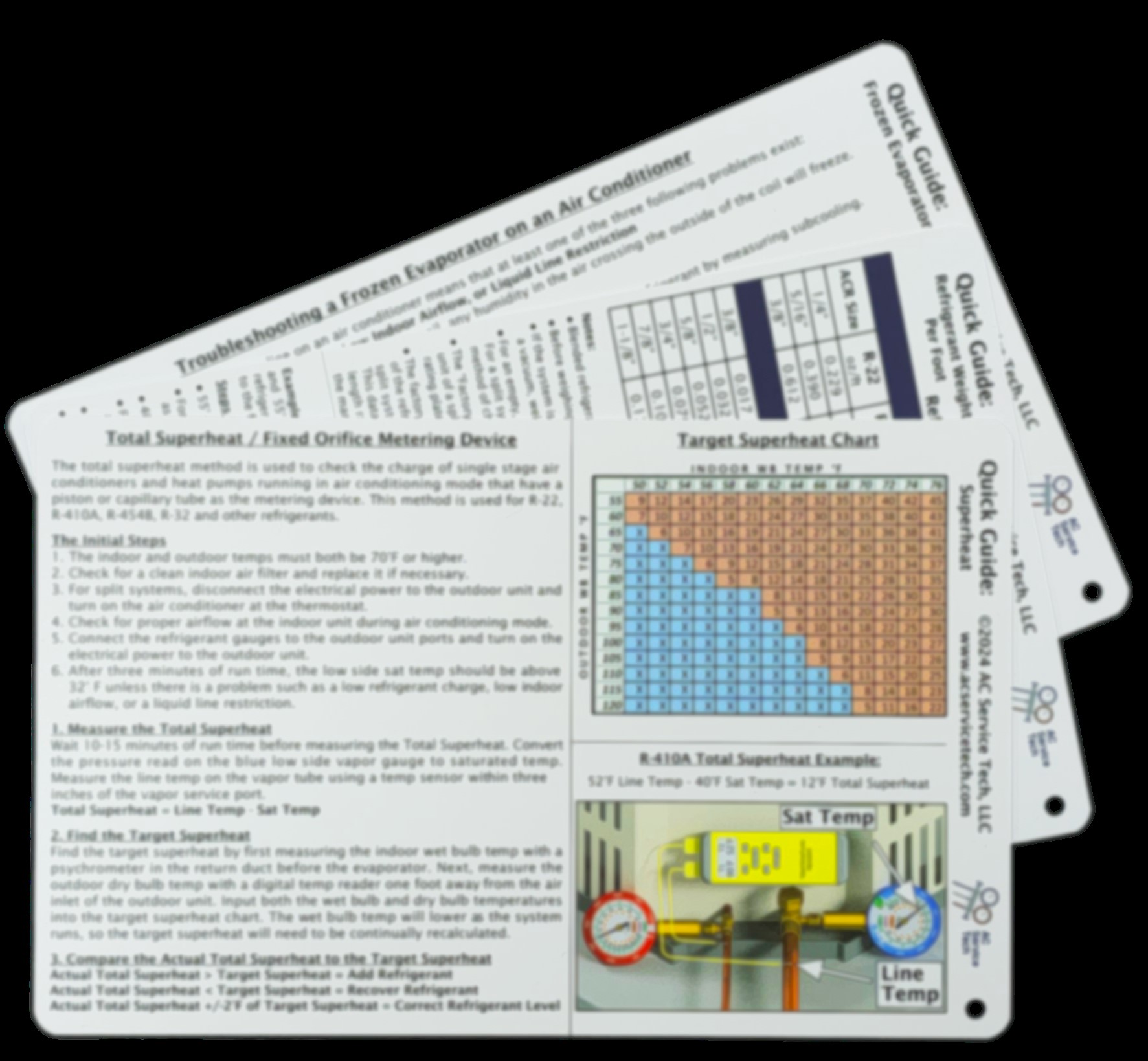 HVAC Quick Reference Cards for Refrigerant Charging and Troubleshooting